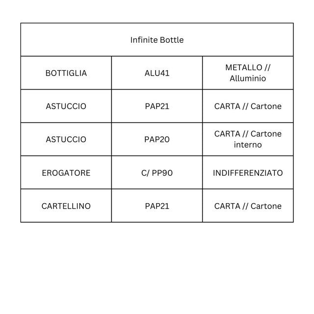 Infinite Bottle - Fiery Pink Pepper - Molton Brown