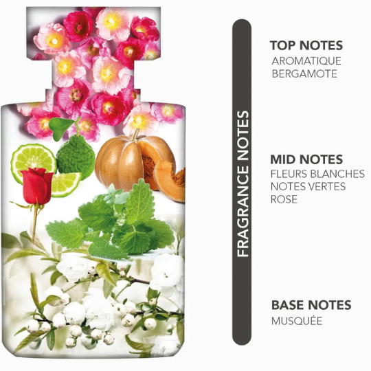 Choco La Cremeux - Eau de Parfume - Nylaa